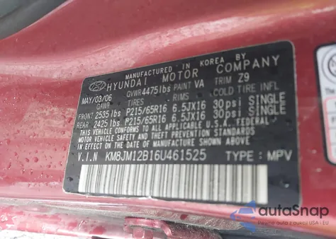 2006 Hyundai Tucson Gl from USA, damaged, VIN KM8JM12B16U461525